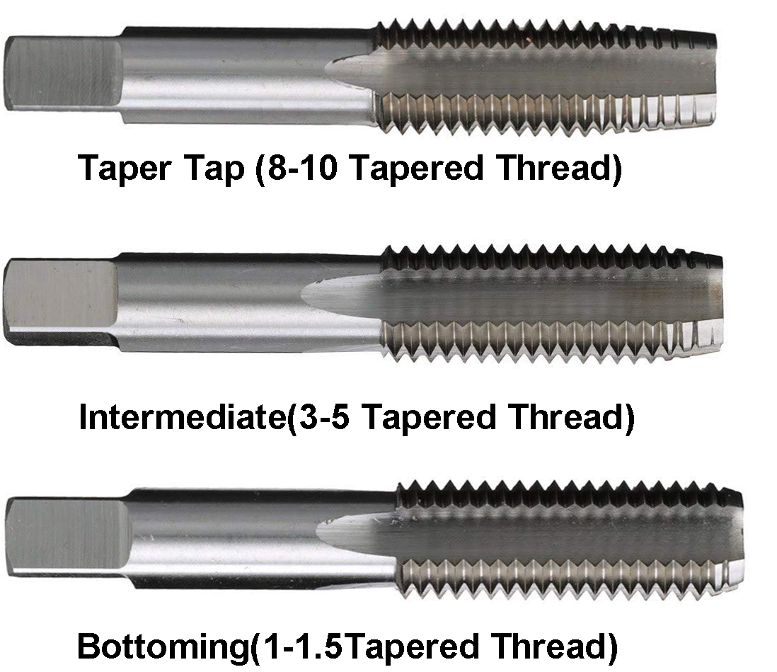Thread Tap Thread Tap